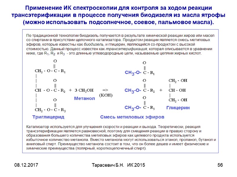 08.12.2017 Тарасевич Б.Н. ИК 2015 56 Применение ИК спектроскопии для контроля за ходом 08.12.2017 Тарасевич Б.Н. ИК 2015 56 Применение ИК спектроскопии для контроля за ходом
